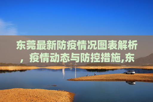 东莞最新防疫情况图表解析，疫情动态与防控措施,东莞最新防疫情况图表