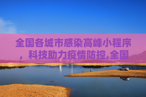全国各城市感染高峰小程序，科技助力疫情防控,全国各城市感染高峰小程序