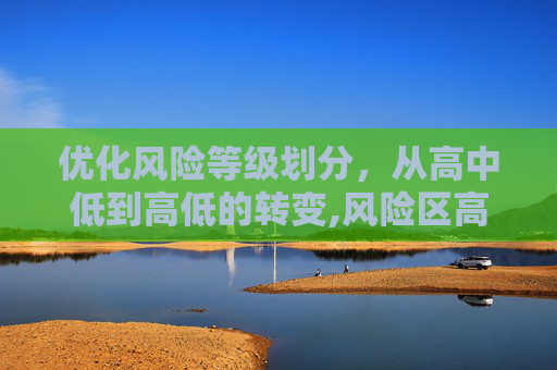 优化风险等级划分，从高中低到高低的转变,风险区高中低调整为高低